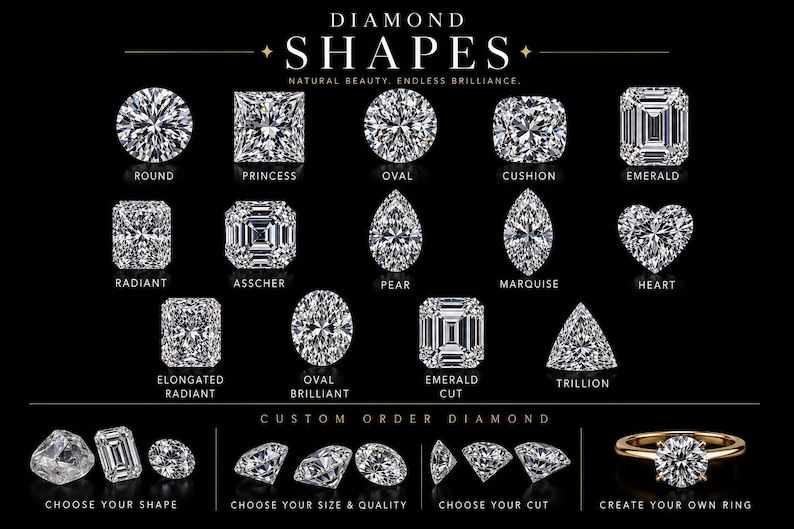 1-5 Carat Lab Grown Diamond, Loose Diamond, All Cuts, EFG Color, Vs-Vvs Clarity, igi Certified image 2
