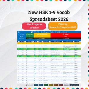 Könnte beinhalten: Ein Screenshot einer digitalen Tabelle mit dem Titel "New HSK 1-9 Vocab Spreadsheet 2026" mit einem Live-Fortschritts-Tracker. Die Tabelle zeigt Vokabeln mit Abschnitten für gemeisterte, lernende und neue Wörter. Die Gesamtzahl der Wörter beträgt 5.622.