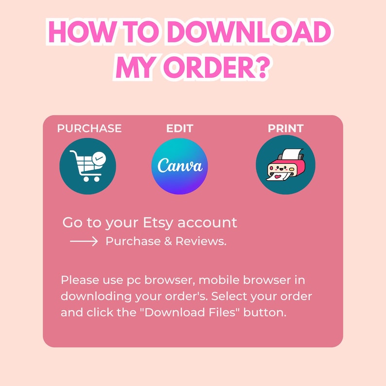 May include: A pink graphic with the text "HOW TO DOWNLOAD MY ORDER?" and instructions for Etsy downloads. Steps include Purchase, Edit with Canva, and Print. Instructions advise using a PC or mobile browser to download files.
