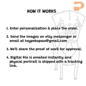 May include: A black and white illustration of a dog with the text "HOW IT WORKS" and numbered steps for ordering a digital portrait. The steps include personalization, sending images, proof approval, and digital file delivery.