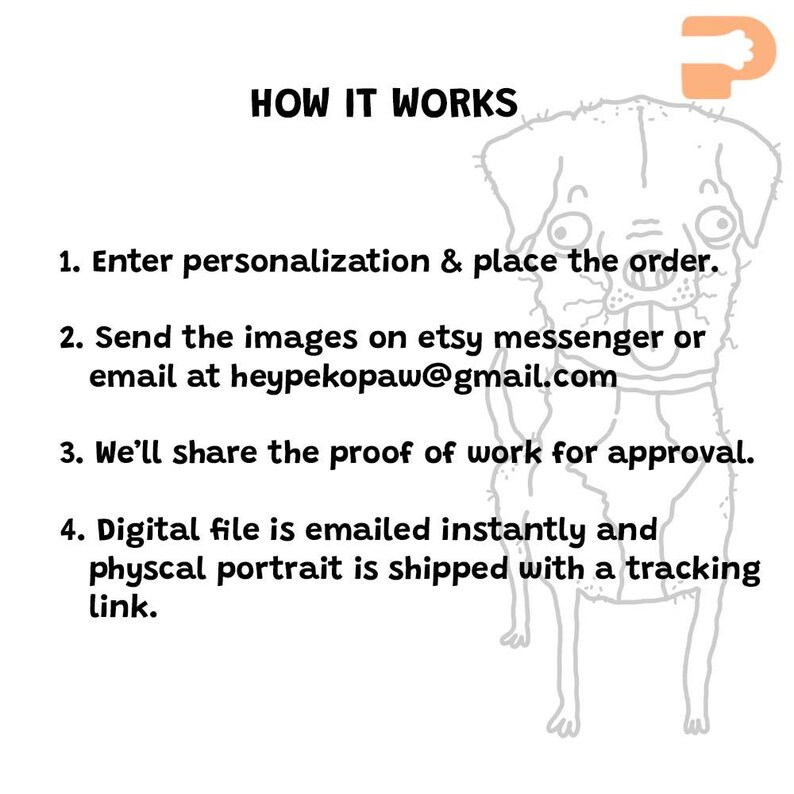 May include: A black and white illustration of a dog with the text "HOW IT WORKS" and numbered steps for ordering a digital portrait. The steps include personalization, sending images, proof approval, and digital file delivery.