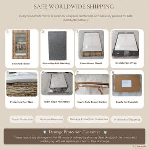 May include: An infographic displaying eight steps of mirror packaging: a finished mirror, felt backing, foam board shield, stretch film wrap, protective poly bag, foam edge protection, heavy-duty export carton, and a final box ready for dispatch.