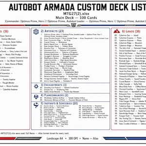 K&ouml;nnte beinhalten: Ein wei&szlig;es Dokument mit dem Titel Autobot Armada Custom Deck List, das eine 100-Karten-MTG-Deckliste zeigt. Es enth&auml;lt Abschnitte f&uuml;r Kreaturen, Artefakte, Verzauberungen, Planeswalker, Spontanzauber, Hexereien und L&auml;nder mit Kartennamen.