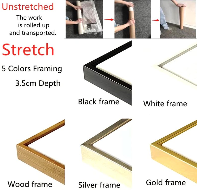 Pu&ograve; includere: Immagine che mostra il processo di allungamento di un'opera d'arte, con testo che indica che l'opera viene arrotolata e trasportata. L'immagine mostra cinque colori di cornice: nero, bianco, legno, argento e oro. Le cornici hanno una profondit&agrave; di 3,5 cm.