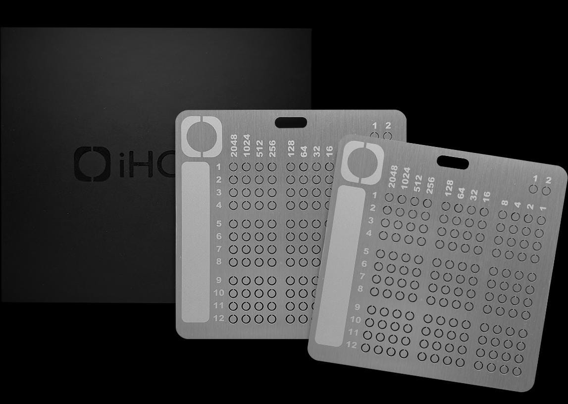 Crypto titanium - Etsy Nederland