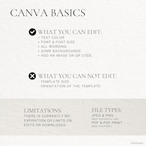 Puede incluir: Gr&aacute;fico color crema con el texto "CANVA BASICS" en la parte superior. La imagen enumera lo que se puede y no se puede editar en Canva, incluido el color del texto, la fuente y la redacci&oacute;n. Tambi&eacute;n enumera los tipos de archivos y las limitaciones.