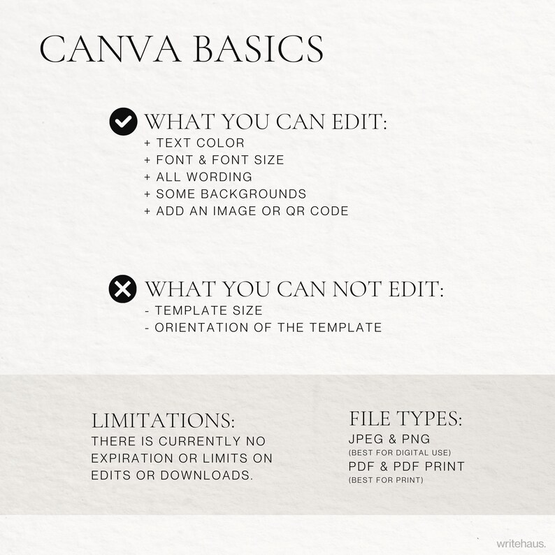 Puede incluir: Gr&aacute;fico color crema con el texto "CANVA BASICS" en la parte superior. La imagen enumera lo que se puede y no se puede editar en Canva, incluido el color del texto, la fuente y la redacci&oacute;n. Tambi&eacute;n enumera los tipos de archivos y las limitaciones.