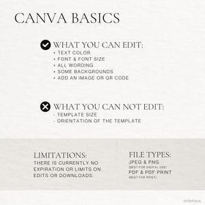 May include: A cream-colored graphic with the text "CANVA BASICS" at the top. The image lists what can and cannot be edited in Canva, including text color, font, and wording. It also lists file types and limitations.
