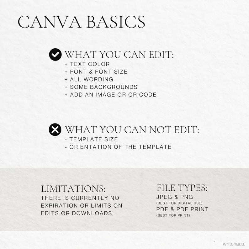May include: A cream-colored graphic with the text "CANVA BASICS" at the top. The image lists what can and cannot be edited in Canva, including text color, font, and wording. It also lists file types and limitations.