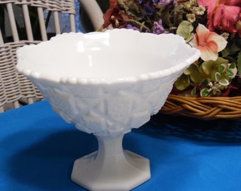 Westmoreland Milk Glass Old Quilt Compote Footed Scalloped Edge