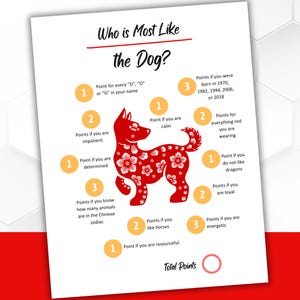 Chinese Zodiac Game | Who is Most Like the Dog?