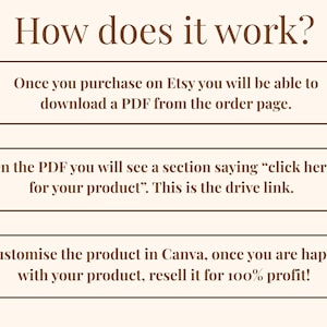 How's Your File Work