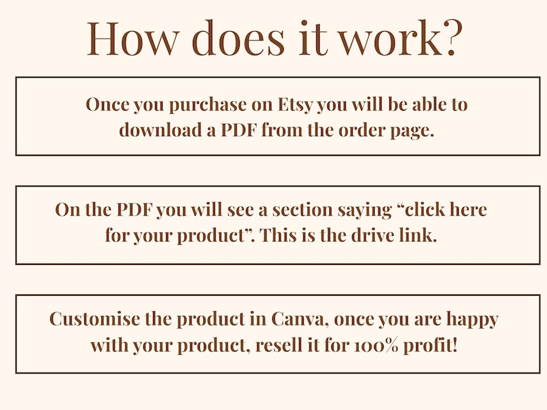 How's Your File Work