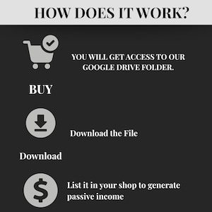 How does it works