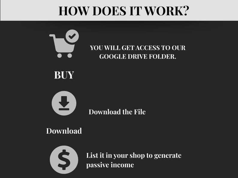 How does it works
