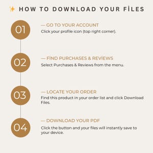 May include: A beige infographic with the title "HOW TO DOWNLOAD YOUR FILES" and numbered steps. The steps include going to your account, finding purchases and reviews, locating your order, and downloading your PDF.