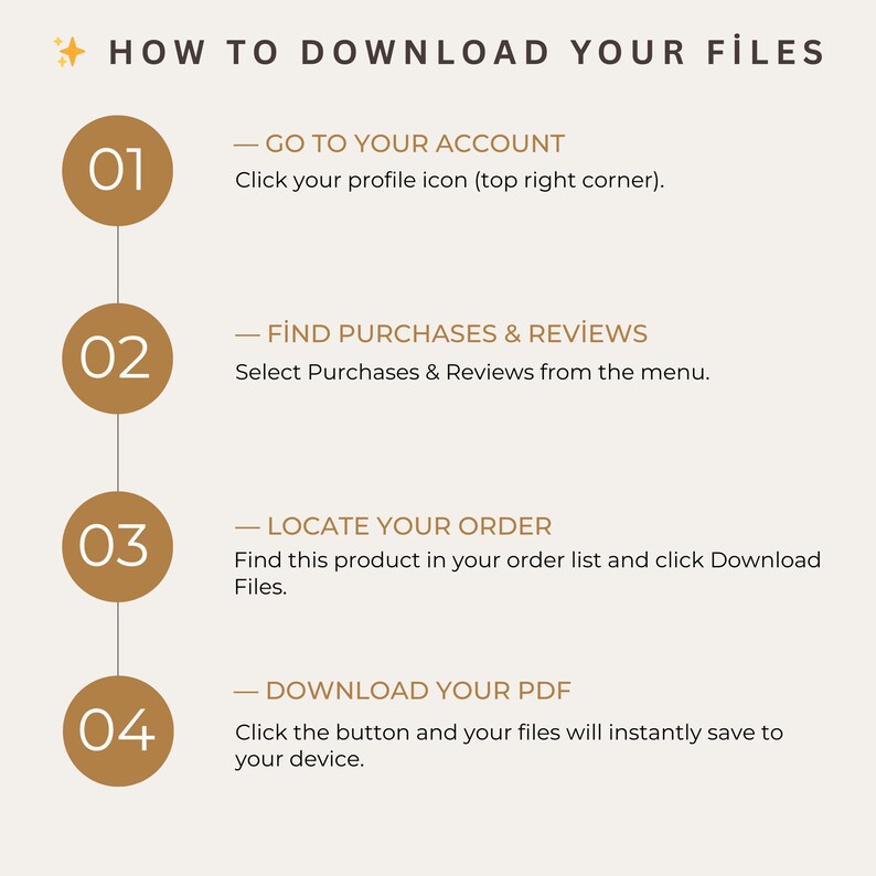 May include: A beige infographic with the title "HOW TO DOWNLOAD YOUR FILES" and numbered steps. The steps include going to your account, finding purchases and reviews, locating your order, and downloading your PDF.