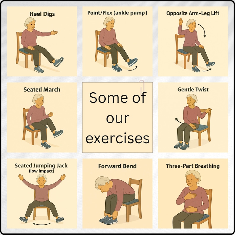 May include: A collection of illustrations demonstrating chair exercises. Each illustration shows an elderly person performing a different exercise, including Heel Digs, Point/Flex, Opposite Arm-Leg Lift, Seated March, Gentle Twist, Seated Jumping Jack, Forward Bend, and Three-Part Breathing.