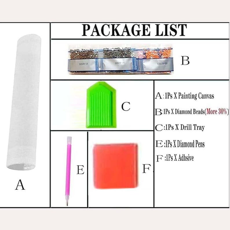 May include: An image showing the contents of a diamond painting kit. The kit includes a rolled-up canvas, diamond beads, a green drill tray, a pink diamond pen, and a red adhesive square. The text "PACKAGE LIST" is at the top.