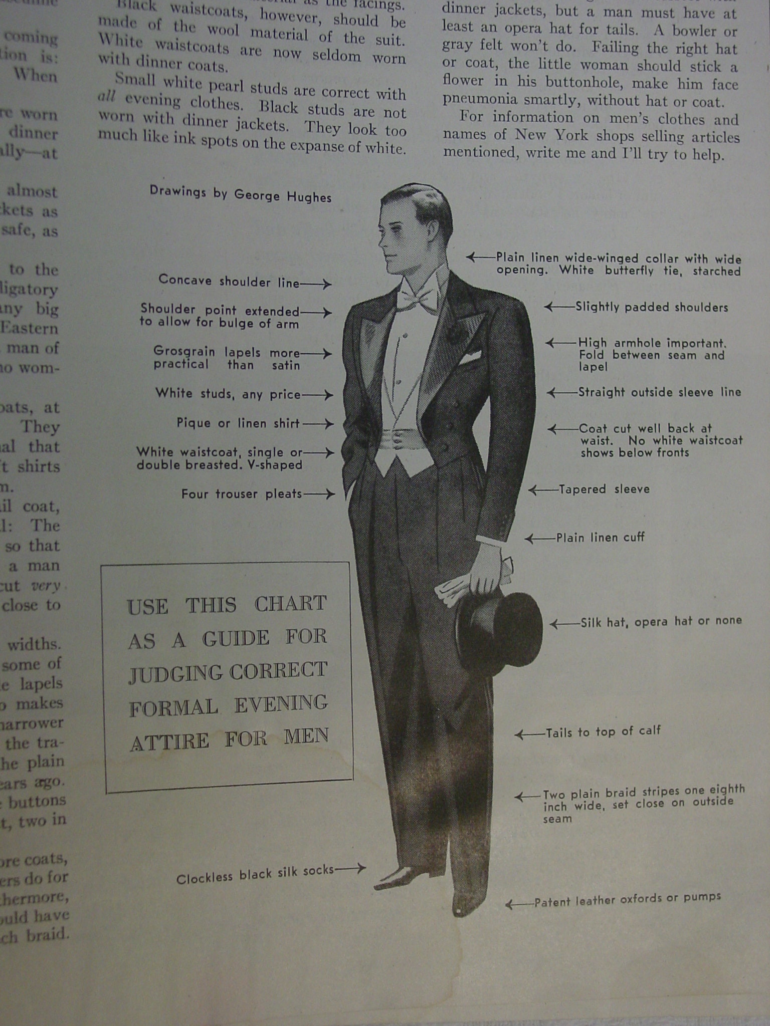 洋書 Delineator July 1933 洋書 Delineator July 1933 Delineator: (1933) Magazine