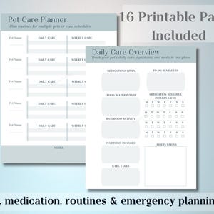 Dog Medication Log Printable | Pet Care Planner | Vet Visit Tracker | Pet Health Record | Editable Canva Template | Instant Download