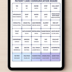 Patient Care Communication Board | Stroke, Aphasia, ESL, Nonverbal Tool | Digital Download