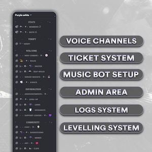 May include: A digital interface with a dark theme, featuring a menu with options like "Voice Channels," "Ticket System," and "Music Bot Setup." The interface also displays server stats and various community features.