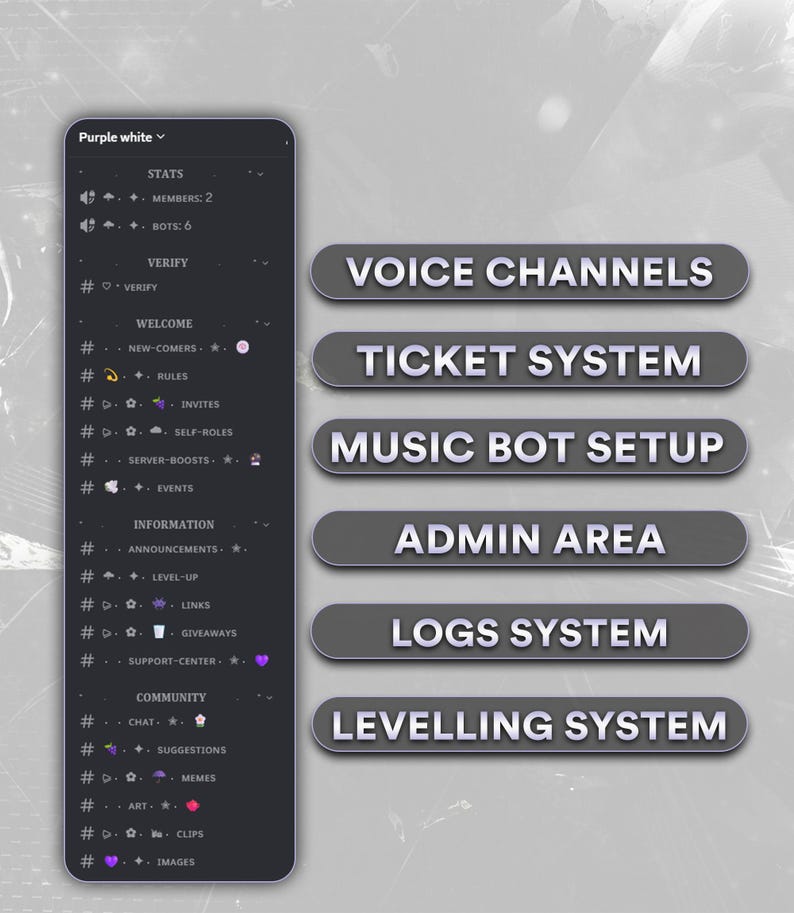 May include: A digital interface with a dark theme, featuring a menu with options like "Voice Channels," "Ticket System," and "Music Bot Setup." The interface also displays server stats and various community features.