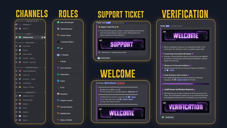 May include: A digital interface display featuring Discord server elements including a channel list, role hierarchy, support ticket panel, welcome message, and verification screen. The layout uses dark mode with purple accents and text labels for each section.