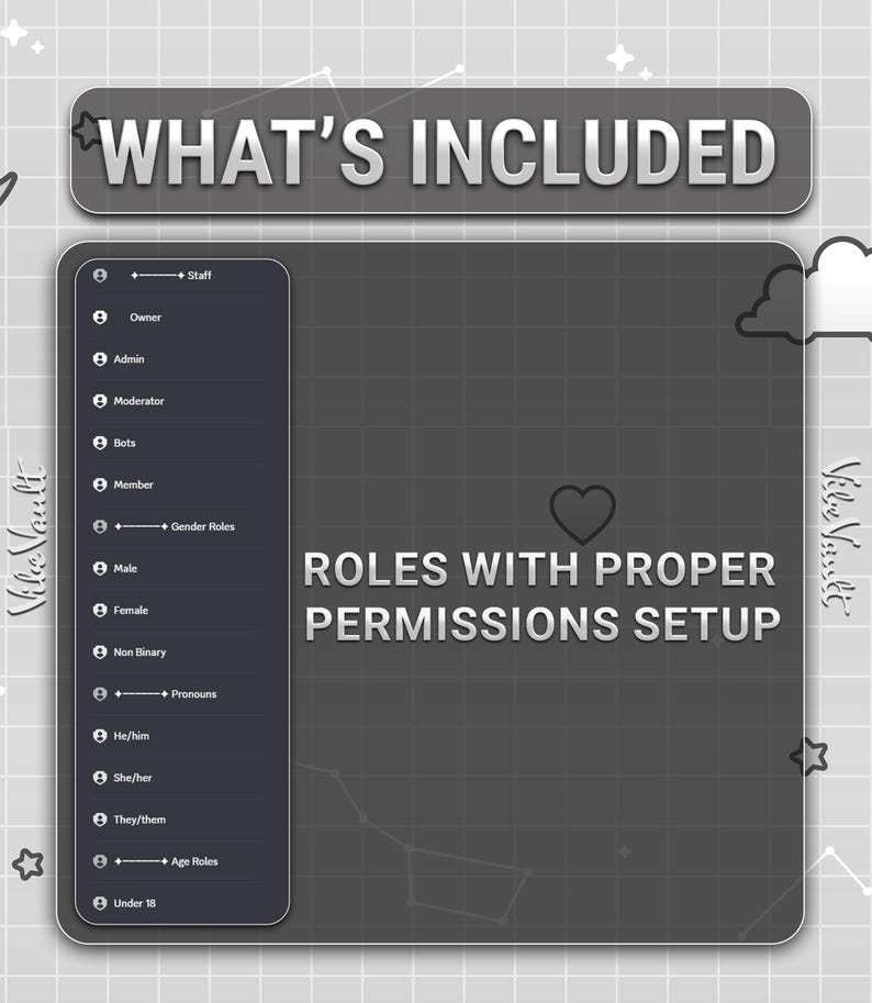 White Minimalist Discord Server Template | Modern Layout (instant ...