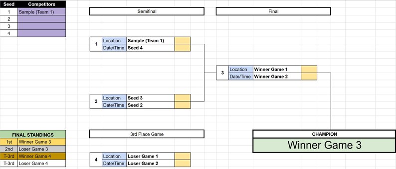 Customizable Tournament Bracket Template: 4-8 Teams Single Elimination ...