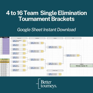 以下が含まれることがあります： Googleスプレッドシート用に設計された、4〜16チーム用のデジタルトーナメントブラケットテンプレート。 ターコイズと白のグラフィックには、「4 to 16 Team Single Elimination Tournament Brackets」と「Google Sheet Instant Download」というテキストが含まれています。