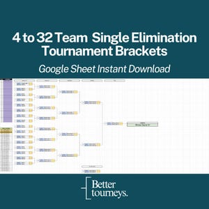 Może przedstawiać: Grafika cyfrowa przedstawiająca drabinkę turniejową w systemie single elimination dla 4 do 32 drużyn. Wyświetlany jest tekst "4 to 32 Team Single Elimination Tournament Brackets" i "Google Sheet Instant Download". Logo Better Tourneys znajduje się na dole.