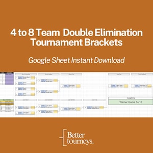 May include: An orange background with the text "4 to 8 Team Double Elimination Tournament Brackets" and "Google Sheet Instant Download." A tournament bracket is displayed below. The Better Tourneys logo is at the bottom.