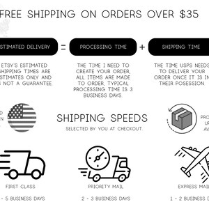 a black and white image of shipping orders