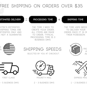 a black and white image of shipping orders