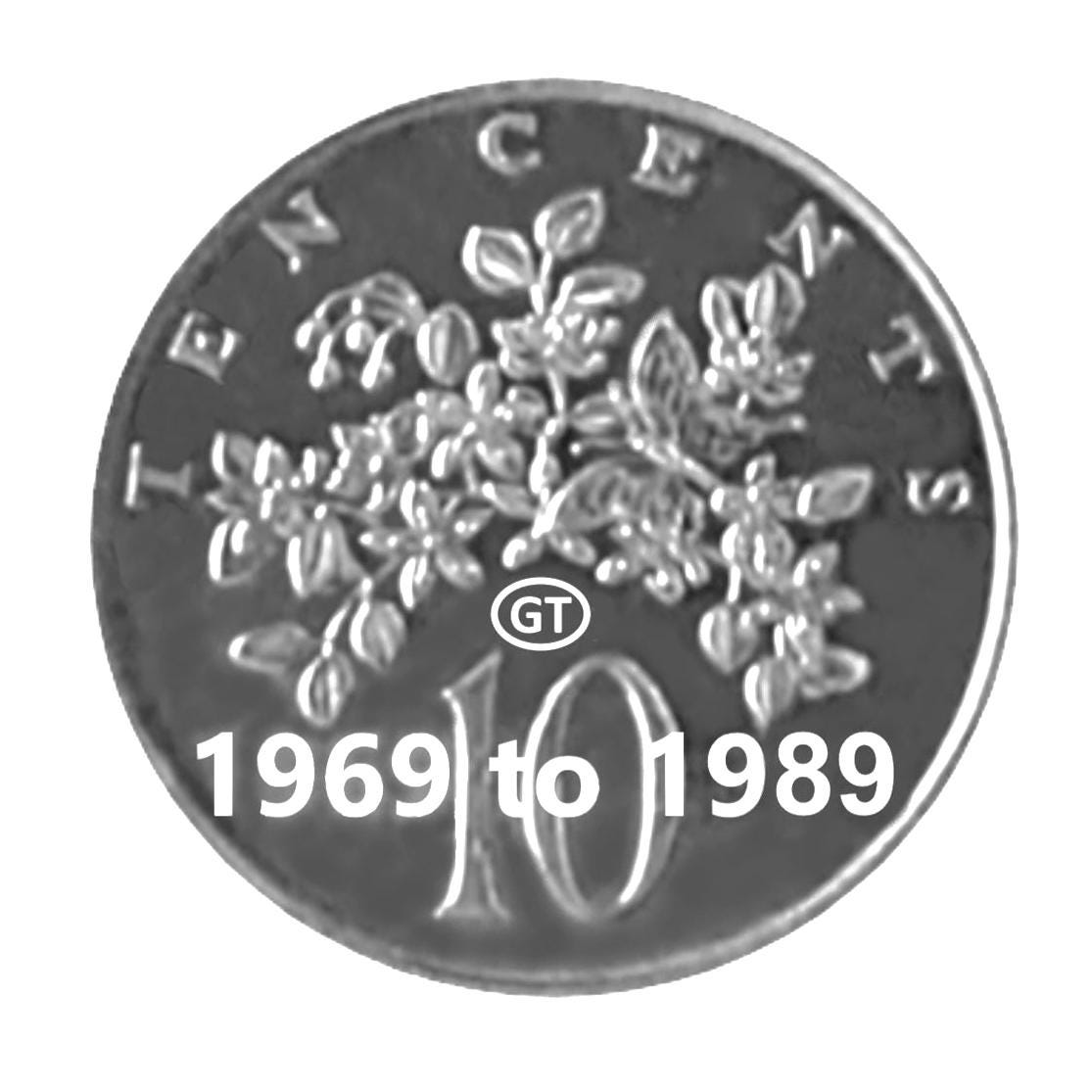 Jamaica Currency - Etsy