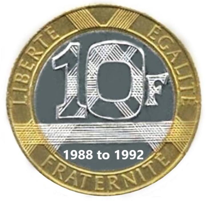 1 euro coin 2000 - Etsy 日本