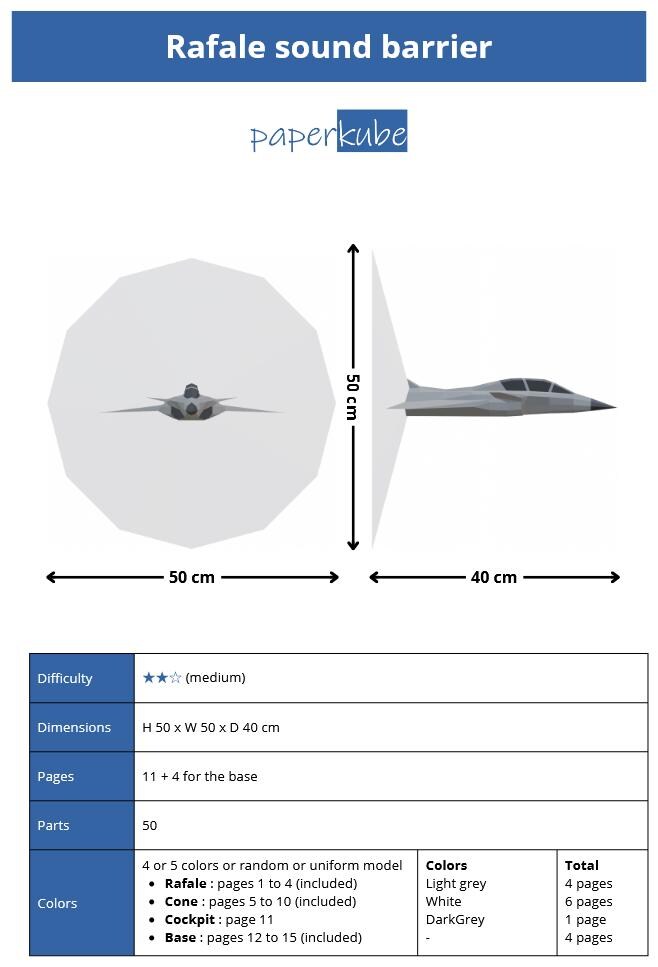 Supersonic Rafale Papercraft – Printable 3D Paper Model to Print, Craft ...