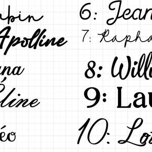 iron-on name