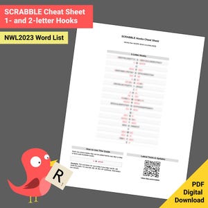 Scrabble 1- and 2-letter word hooks cheat sheet (NWL2023)