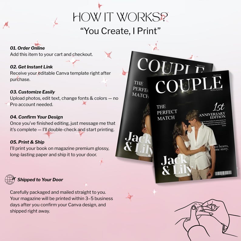 couple memory magazine, personalized couple story, custom printed couple magazine, anniversary photo album, valentine photo book, photo album for couples, personalized couple gift, photo book for boyfriend, photo book for girlfriend, photo gift for couples, custom printed photo album, couple gift ideas, valentine gift ideas, printed story book for couples, romantic story magazine, couple printed magazine, love journey keepsake, love story album, anniversary love book, romantic love book
