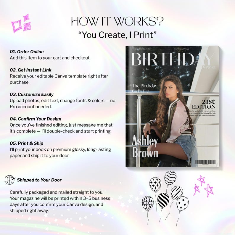 custom magazine template, personalized magazine gift, editable photo magazine, digital photobook canva, custom photo zine, creative magazine layout, printable photobook template, editorial photo book, keepsake magazine design, photo collage magazine, modern canva magazine, magazine template editable, diy photobook template, custom photo layout, creative memory book, personalized gift magazine, canva magazine project, personal story magazine, custom photo journal, digital memory magazine