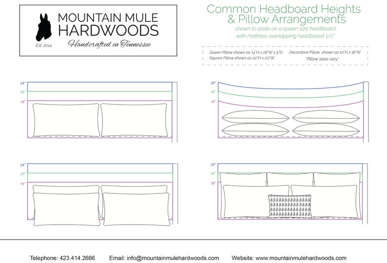 May include: Diagram showing common headboard heights and pillow arrangements for a queen-sized bed. The diagram shows different headboard heights, from 16 inches to 24 inches, and various pillow arrangements, including a queen pillow, a square pillow, and decorative pillows. The text "Pillow sizes vary" is included.