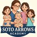 MrsSoto