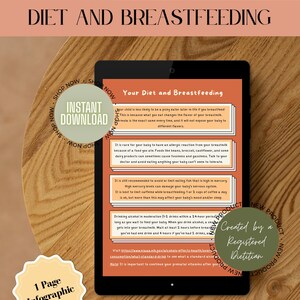 Breastfeeding Diet Handout: Nutrition Education for Lactation (PDF Download)