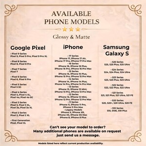 Decorative compatibility chart showing available phone models for glossy finish phone cases. The image lists supported devices including Google Pixel models, iPhone models, Samsung Galaxy phones, Xiaomi, OnePlus, Huawei, Motorola and Redmi devices. Designed in an elegant vintage style with clear headings, this visual helps buyers quickly confirm whether their phone model is supported for glossy phone case production before ordering, reducing confusion and ensuring correct device selection.