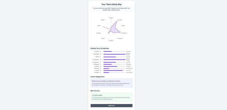 May include: A white document titled "Your Talent Ability Map" with a purple radar chart and bar graphs. The document includes text such as "Talent Score Breakdown" and "Career Suggestions". The document is on a white background.