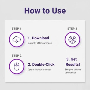 May include: A guide titled "How to Use" with three steps. Step 1: Download instantly after purchase. Step 2: Double-click, opens in your browser. Step 3: Get Results! See your unique talent map.