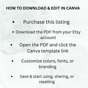 May include: A digital graphic with the text "HOW TO DOWNLOAD & EDIT IN CANVA". Instructions include purchasing the listing, downloading a PDF, opening the PDF, clicking a Canva link, customizing colors and fonts, and saving.